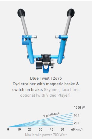 Велосипедный станок Tacx Blue Twist T2675